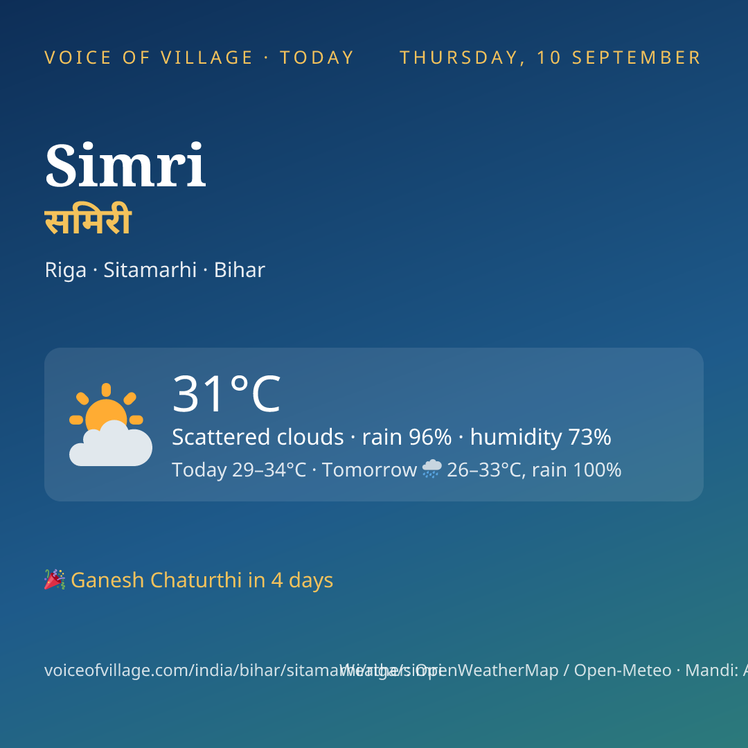 Simri today