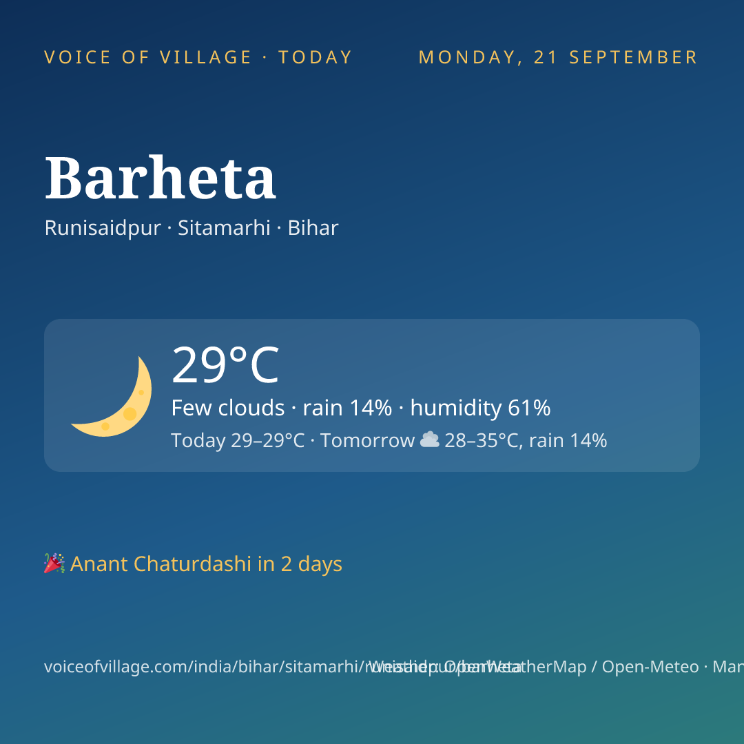 Barheta today