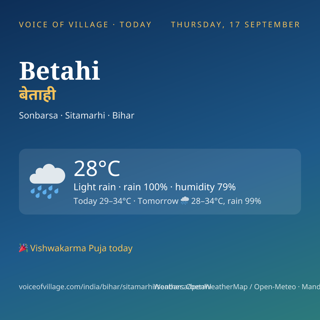 Betahi today