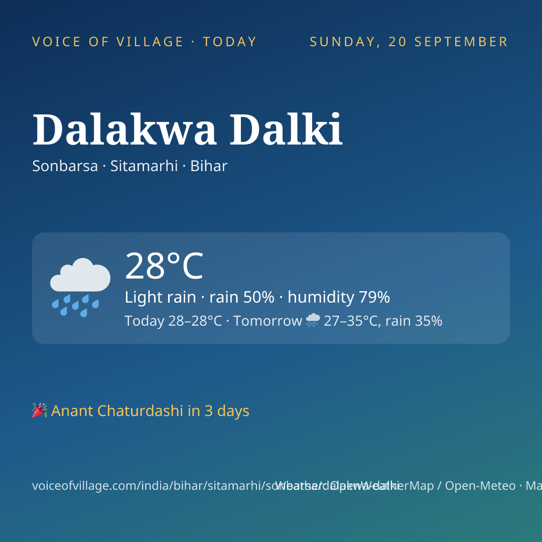 Dalakwa Dalki today