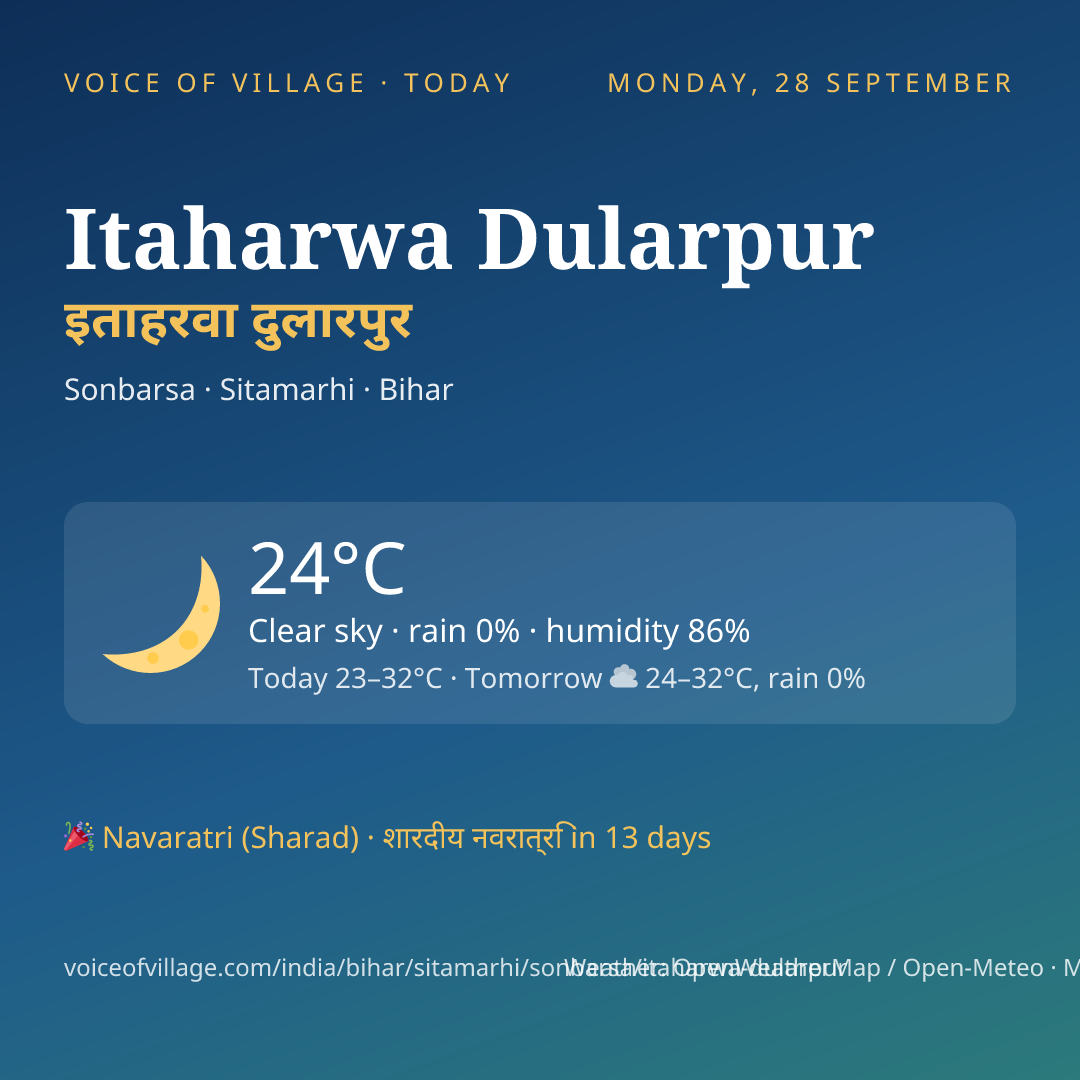 Itaharwa Dularpur today