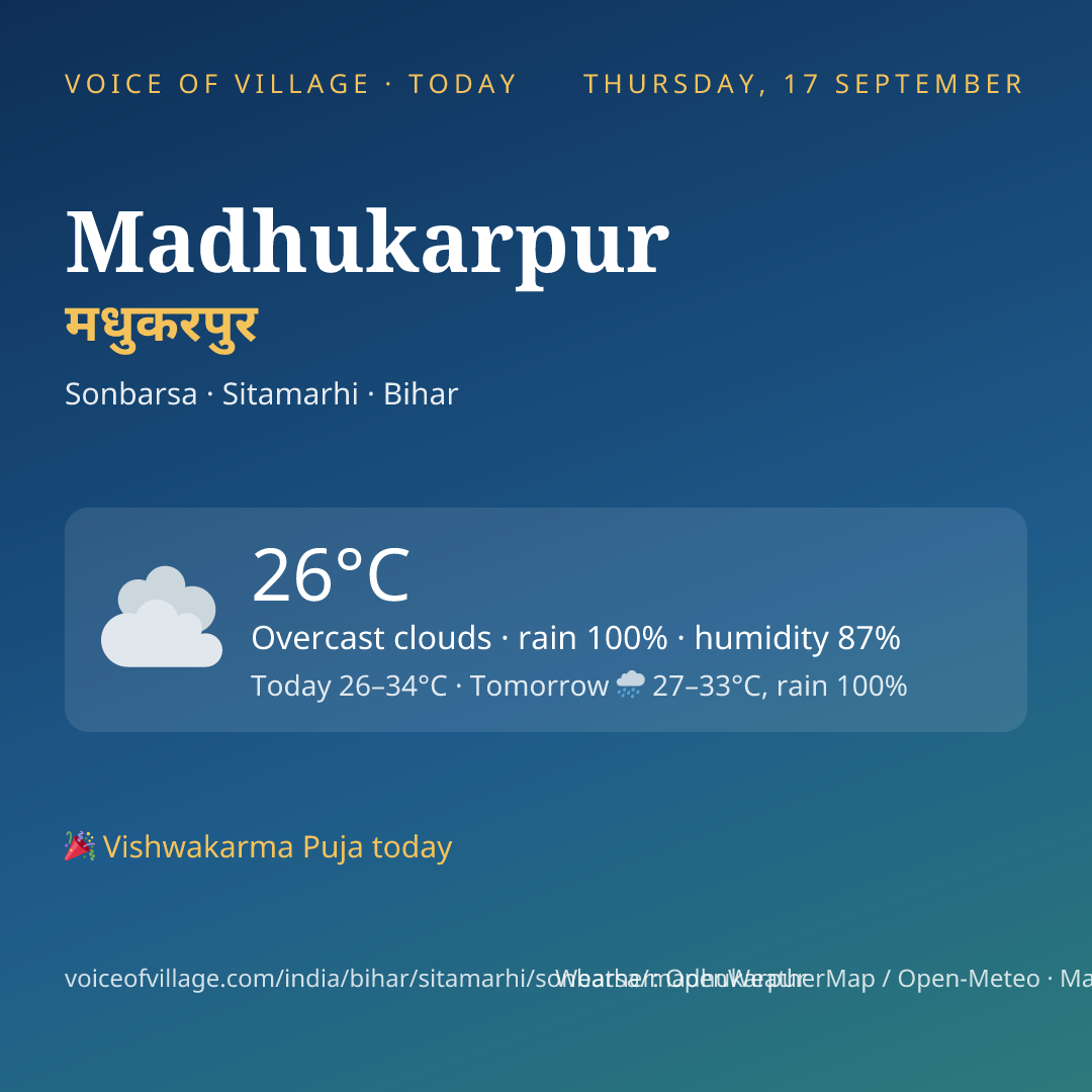 Madhukarpur today