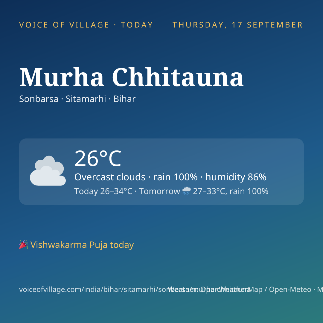 Murha Chhitauna today