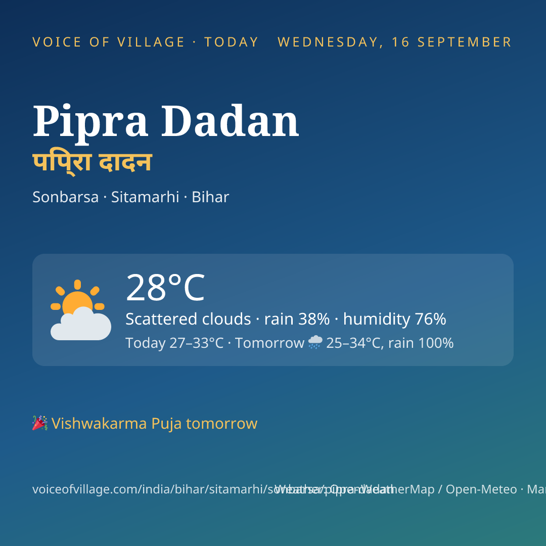 Pipra Dadan today