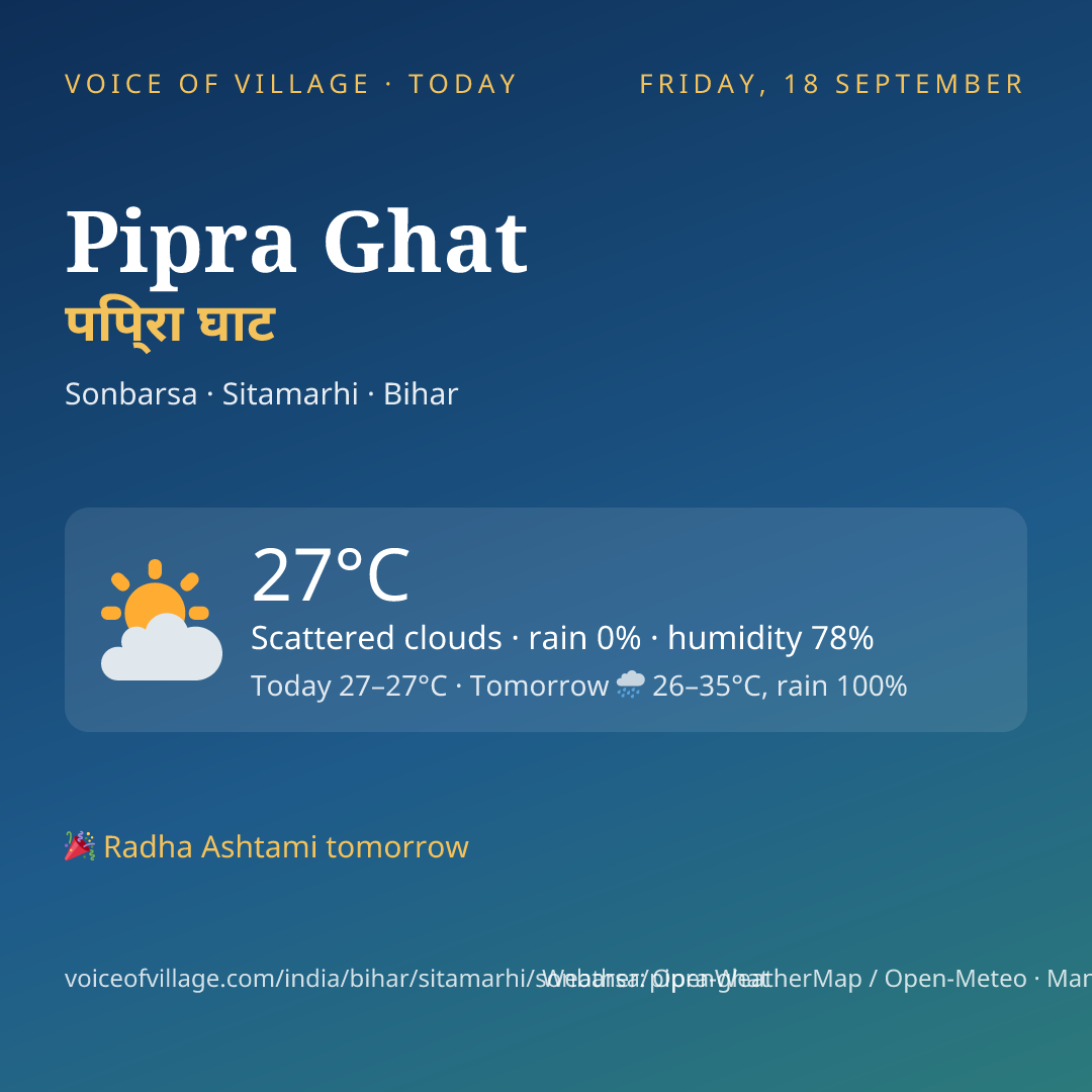 Pipra Ghat today