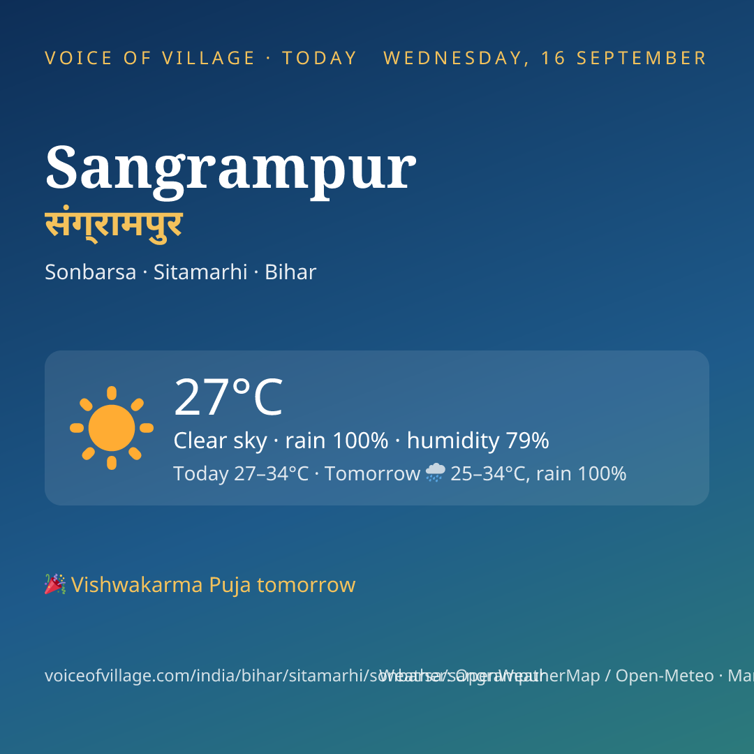 Sangrampur today