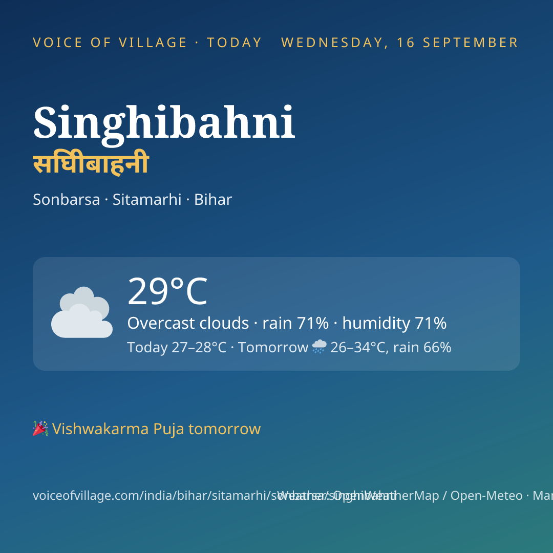 Singhibahni today
