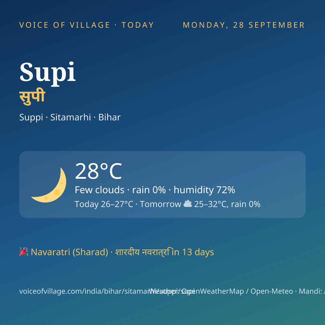 Supi today