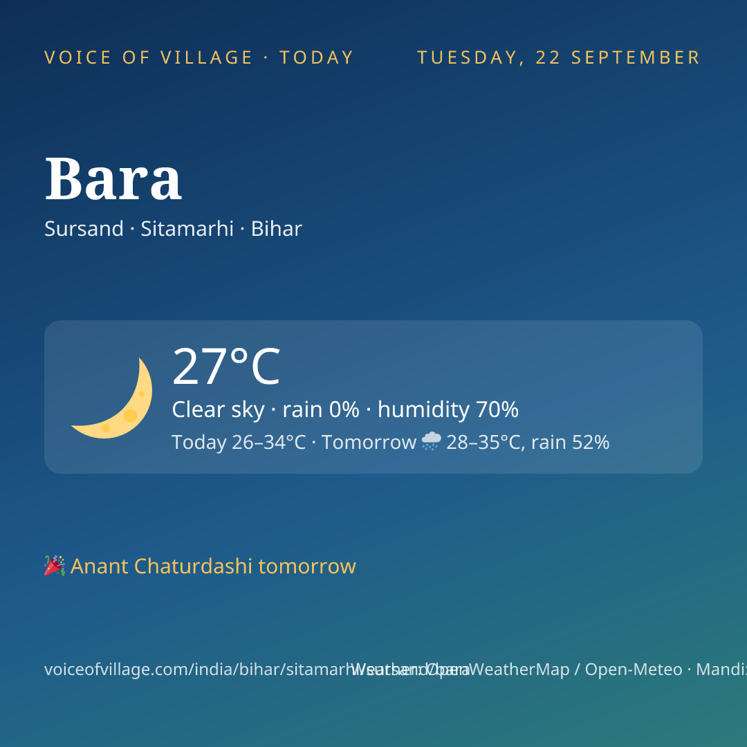 Bara today