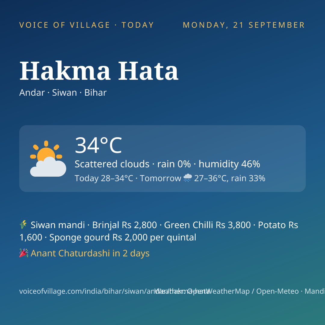 Hakma Hata today