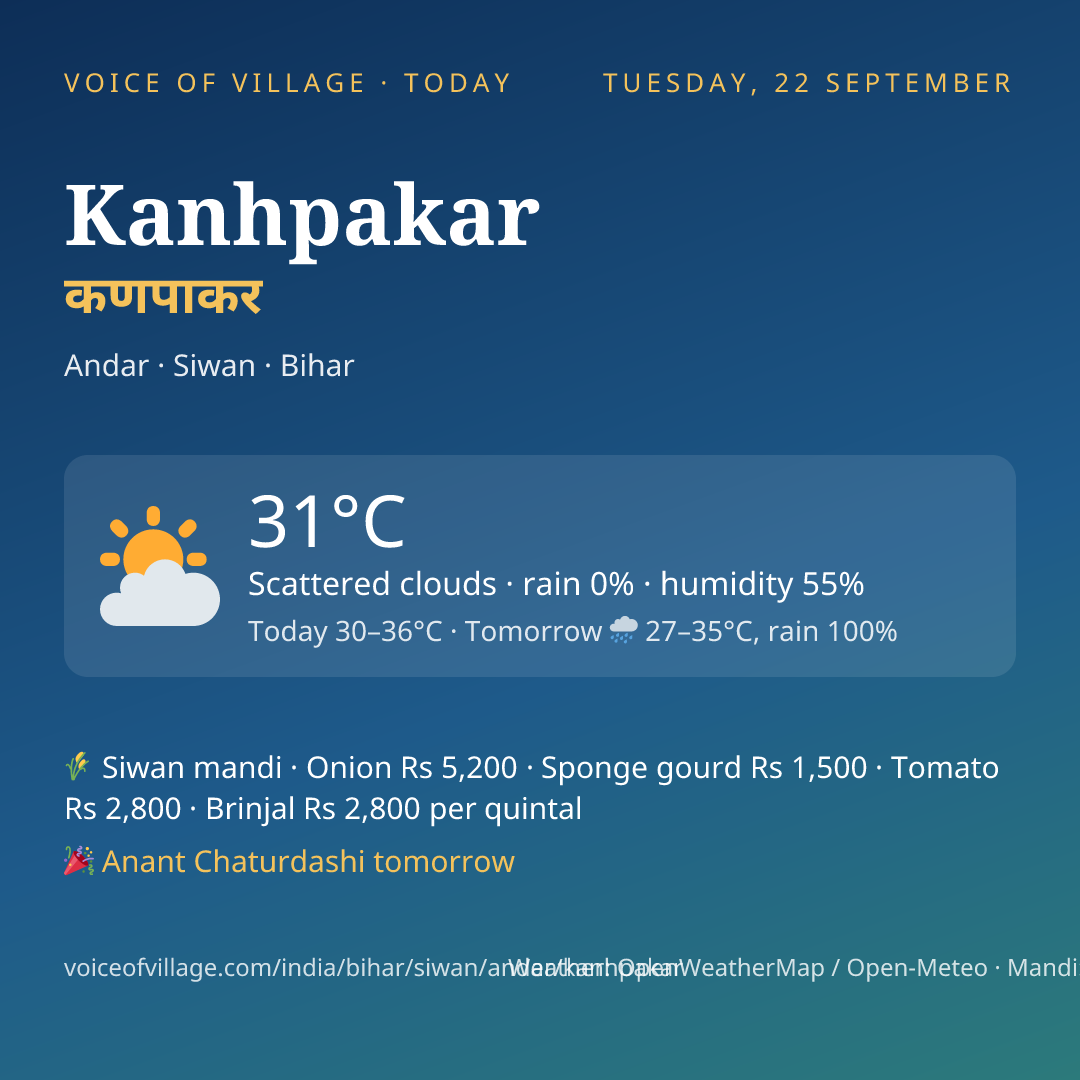 Kanhpakar today
