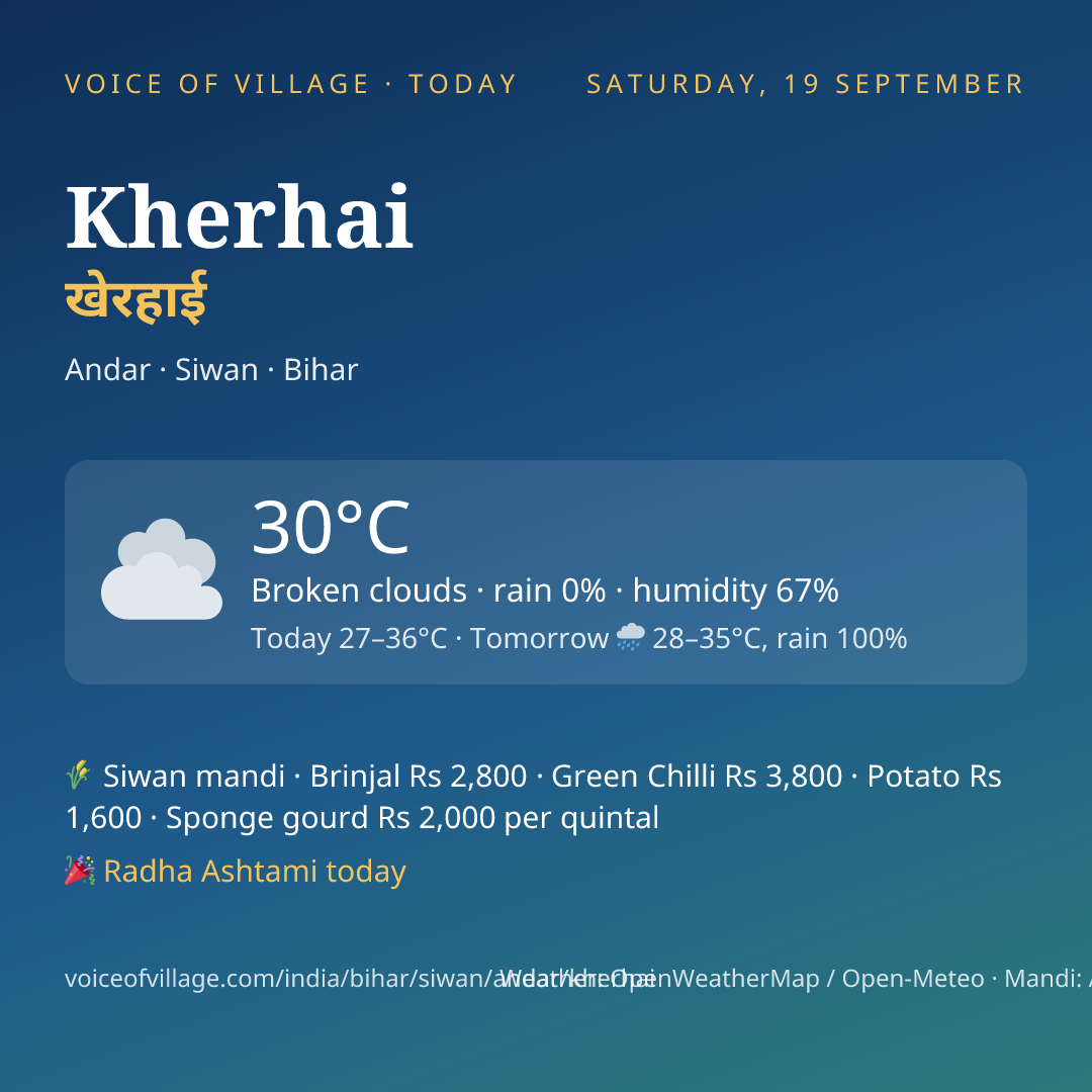 Kherhai today