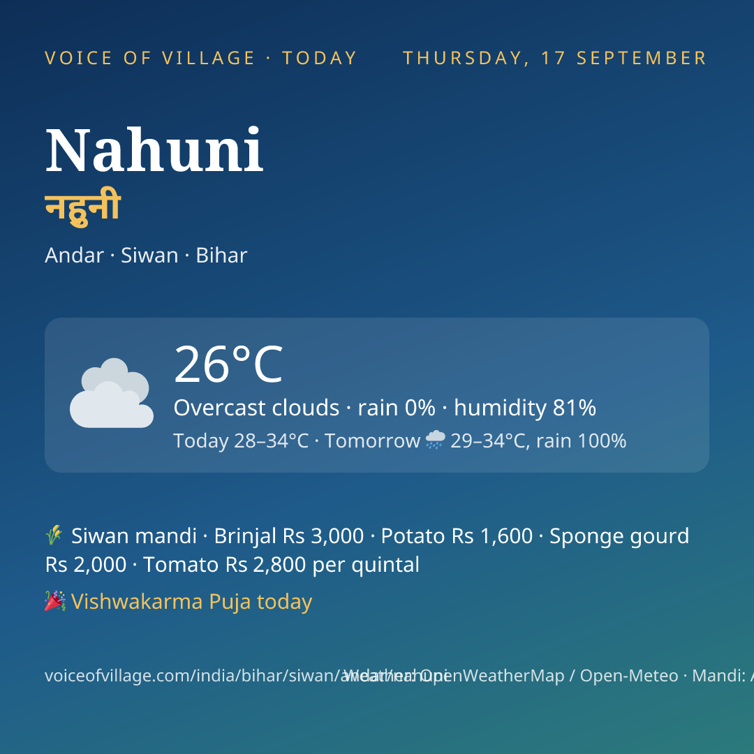 Nahuni today