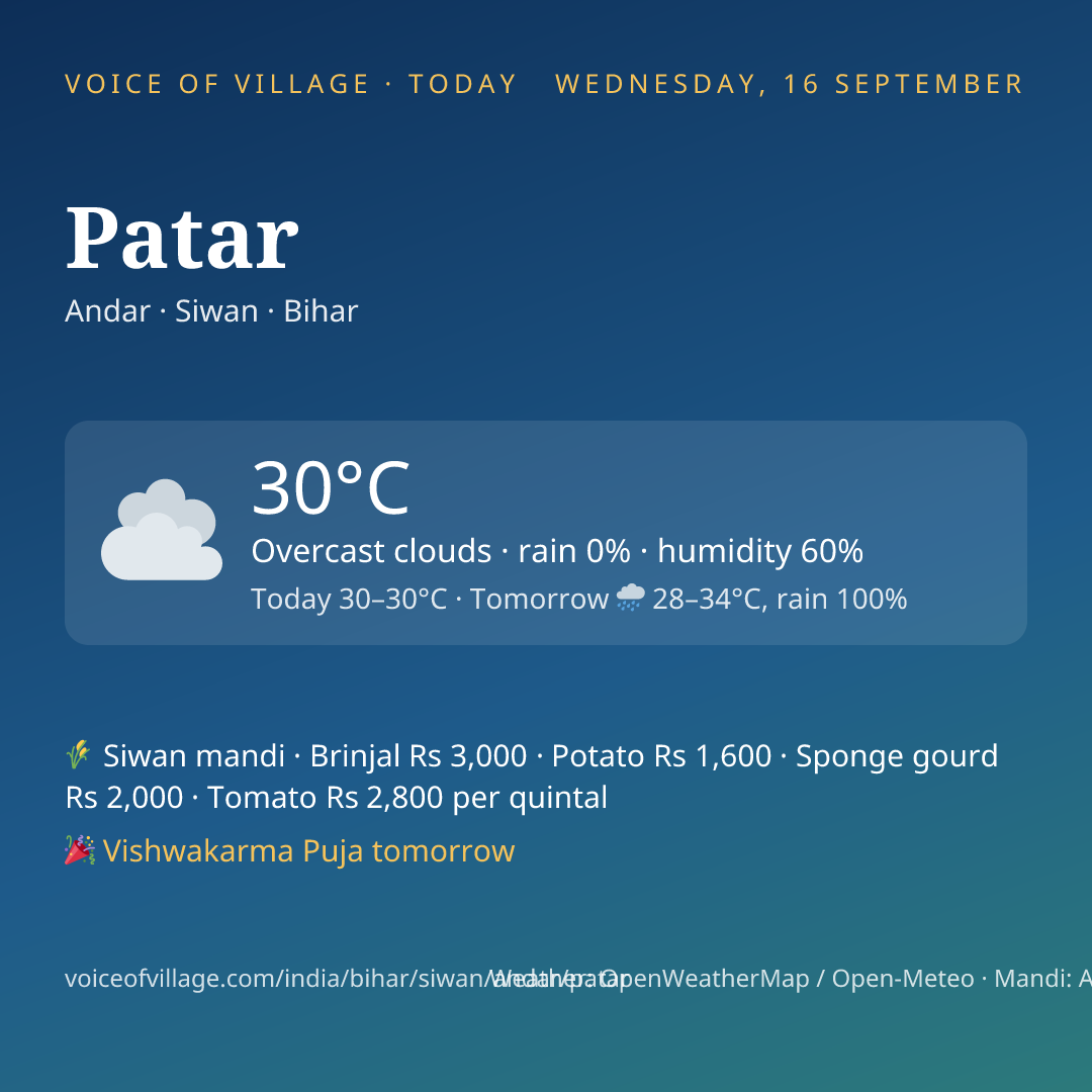 Patar today