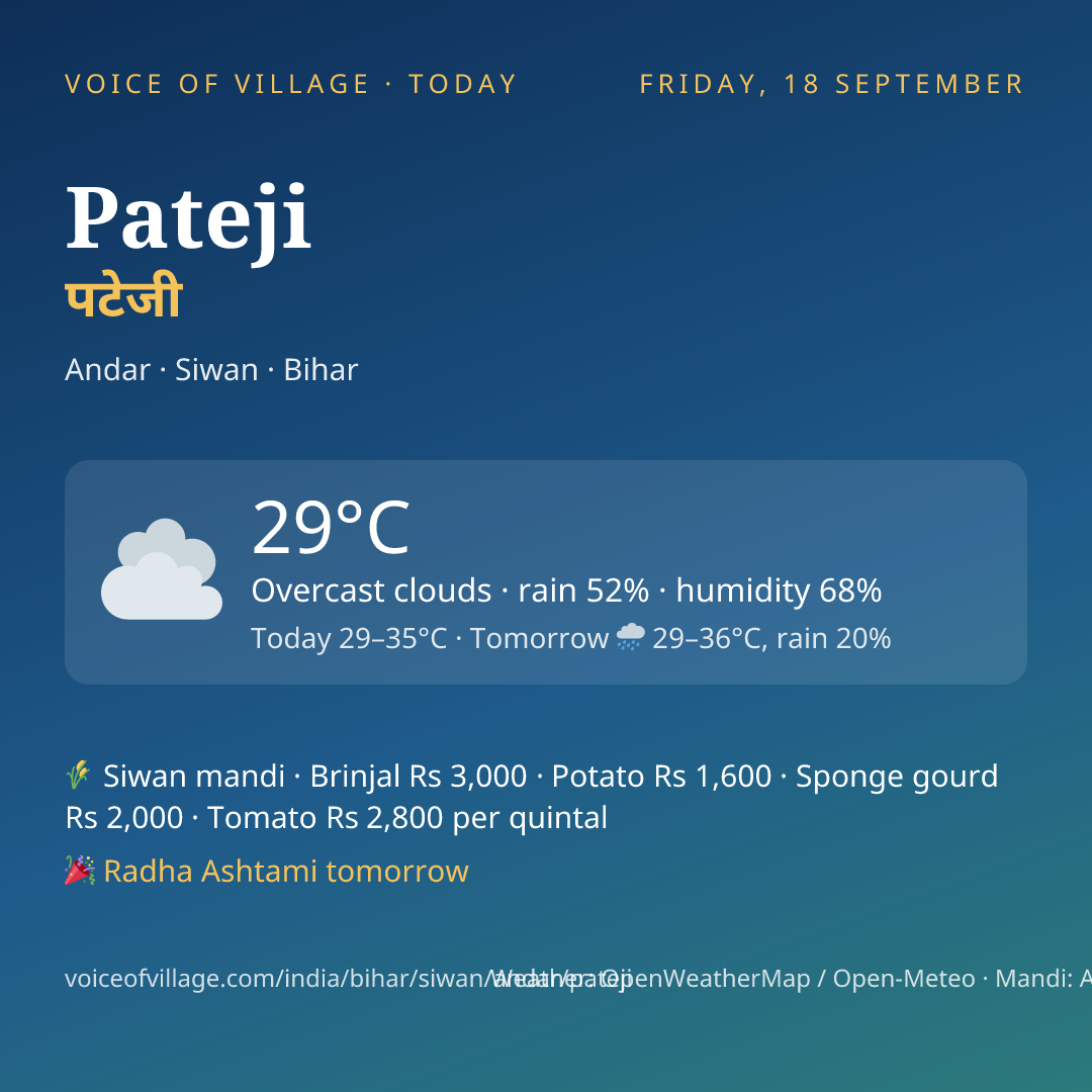 Pateji today