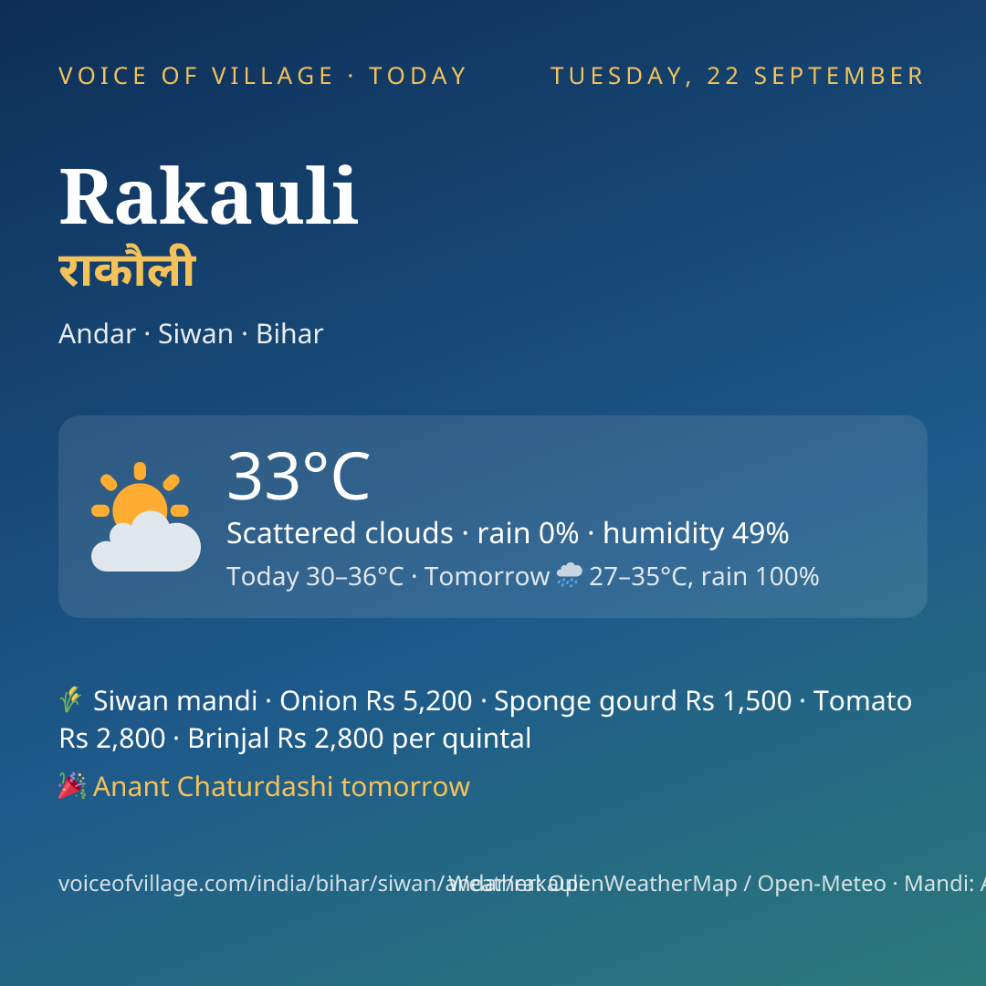 Rakauli today