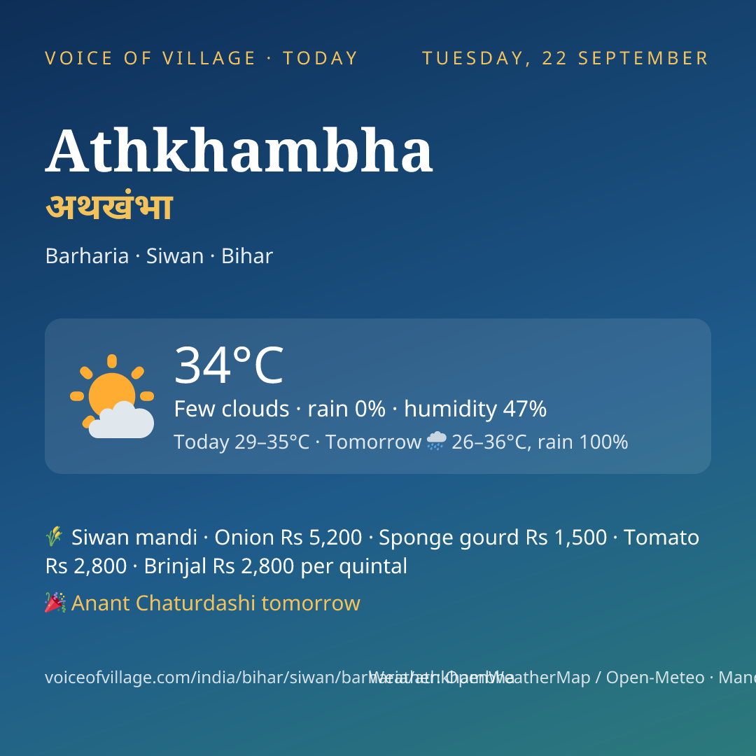 Athkhambha today
