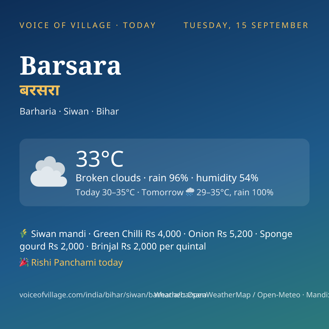Barsara today