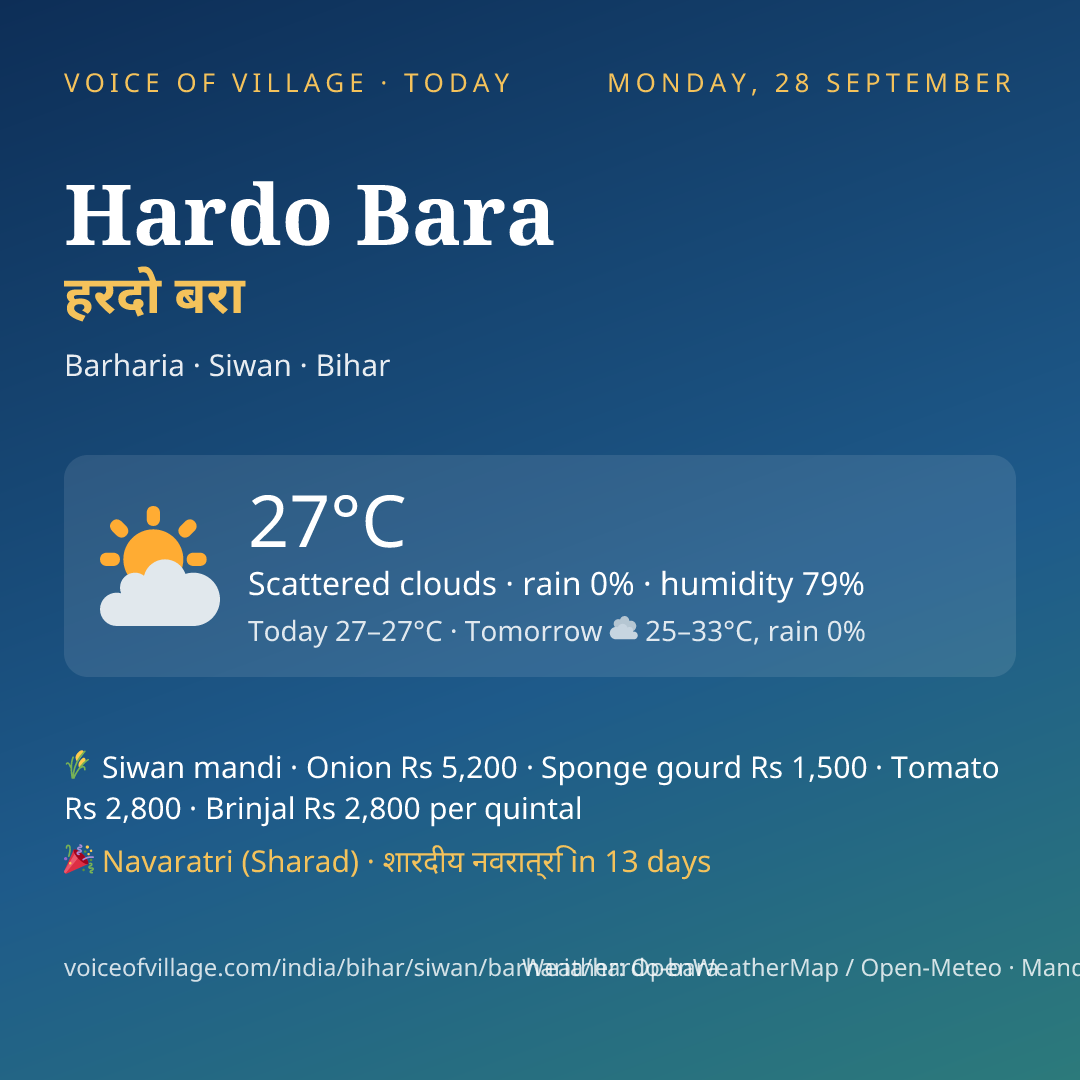 Hardo Bara today
