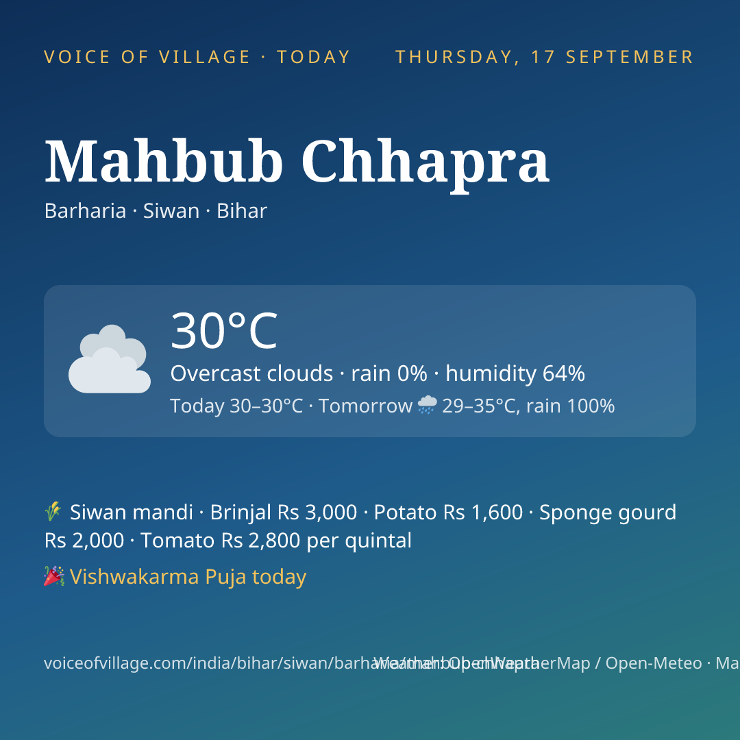 Mahbub Chhapra today