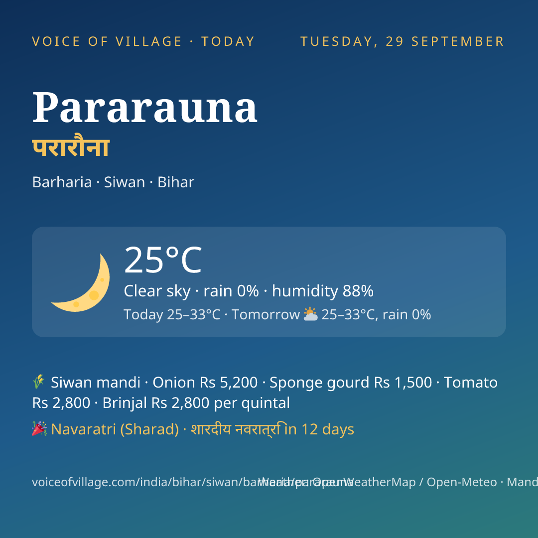 Pararauna today