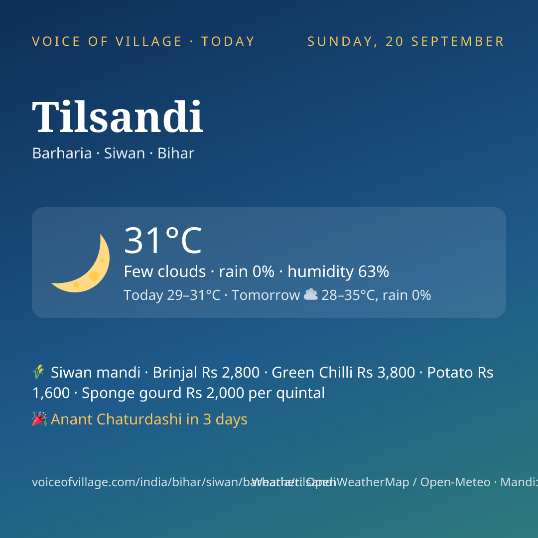 Tilsandi today