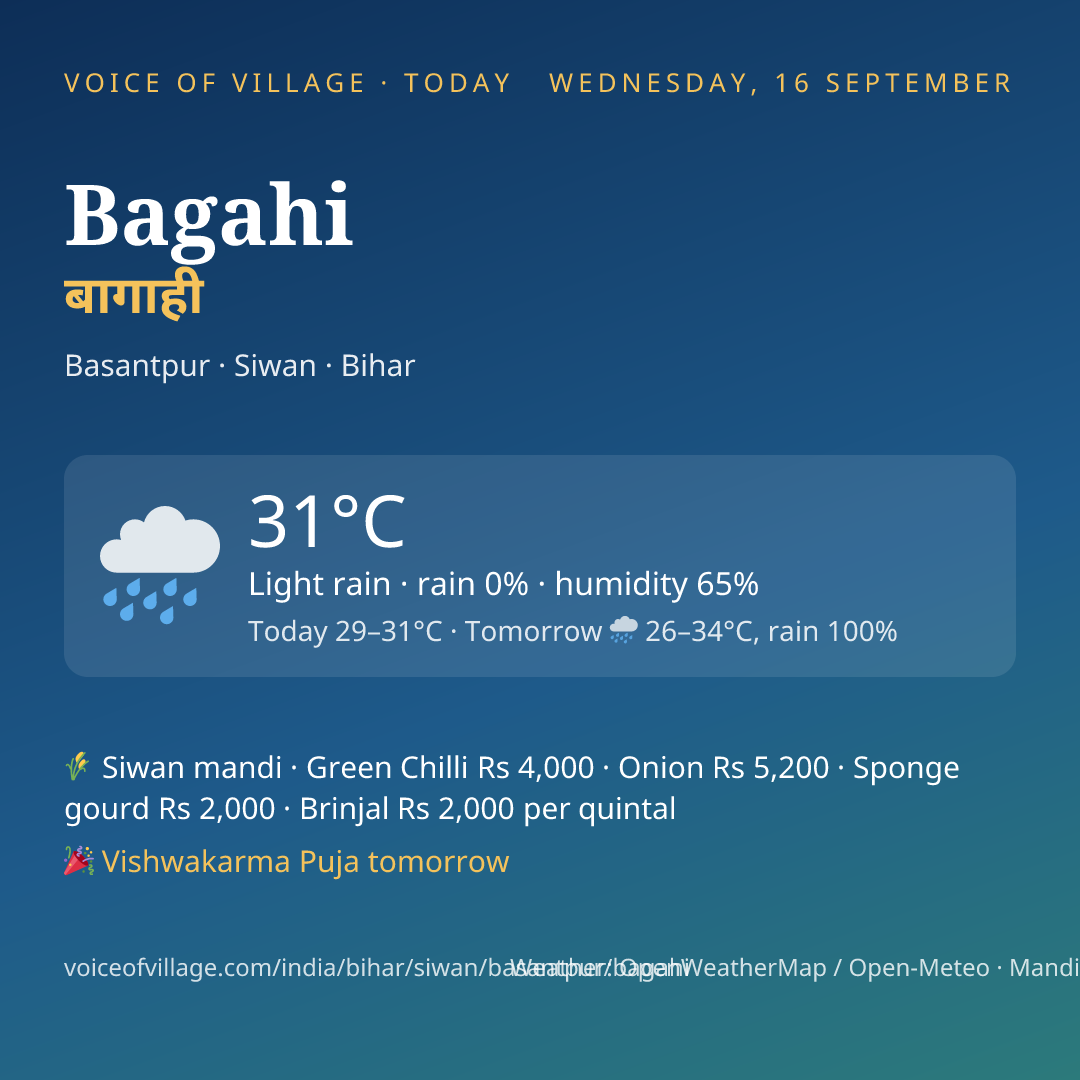 Bagahi today