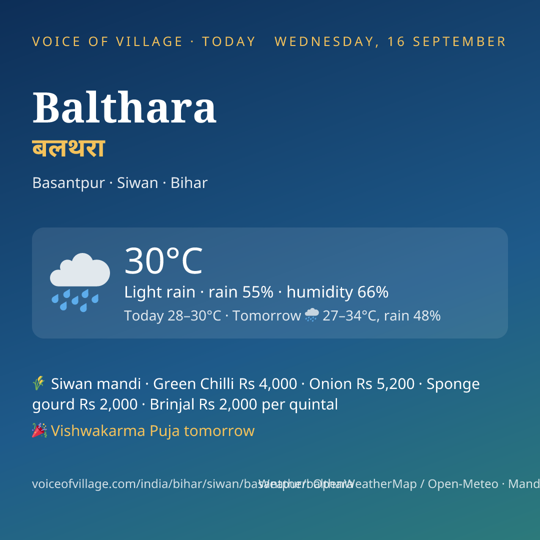 Balthara today