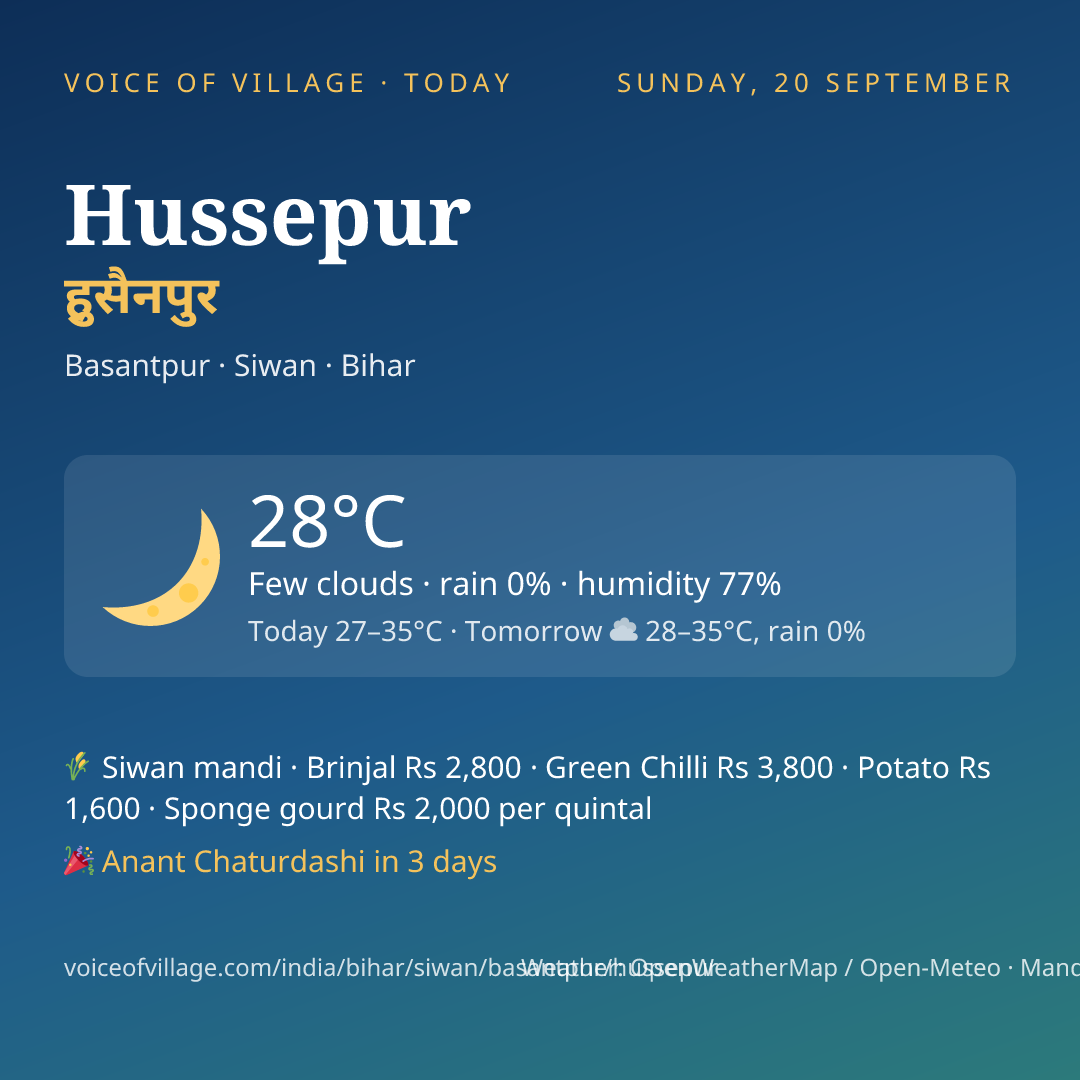 Hussepur today