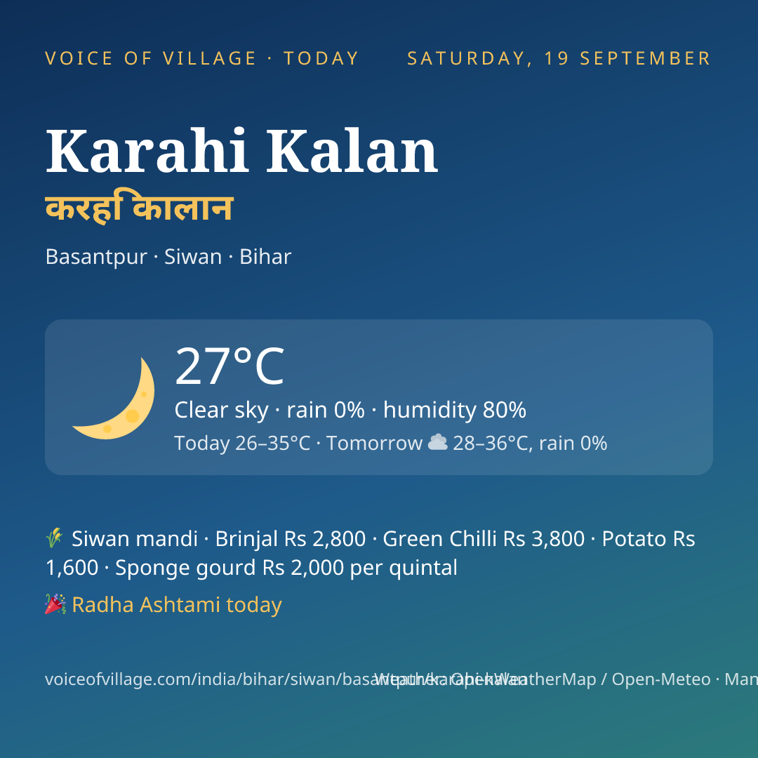 Karahi Kalan today