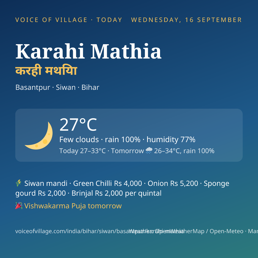 Karahi Mathia today