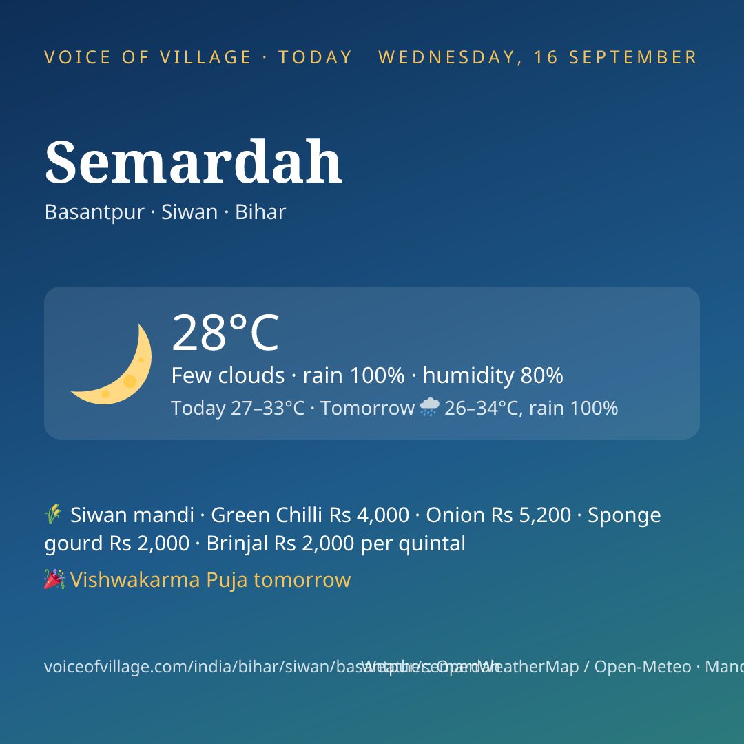 Semardah today