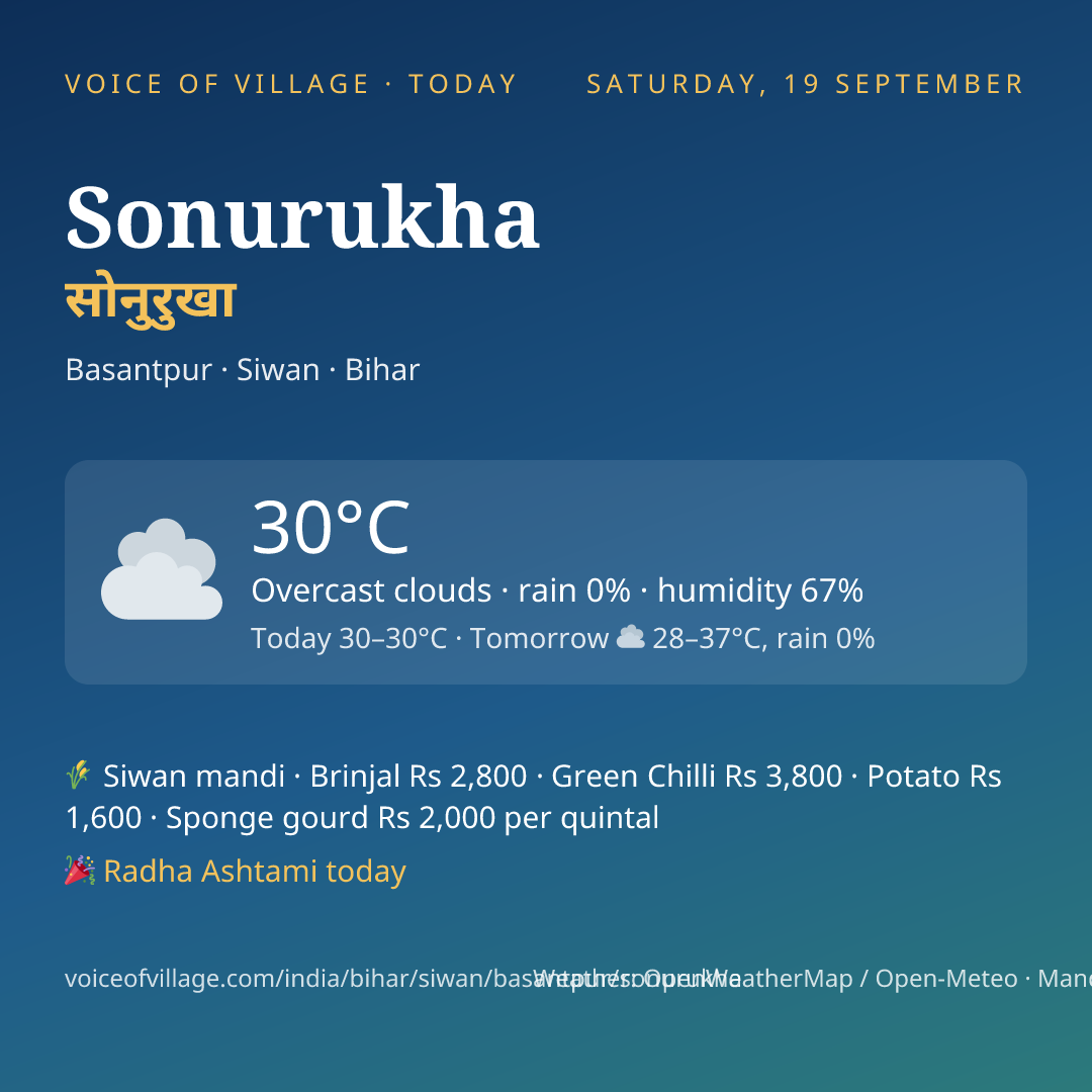Sonurukha today