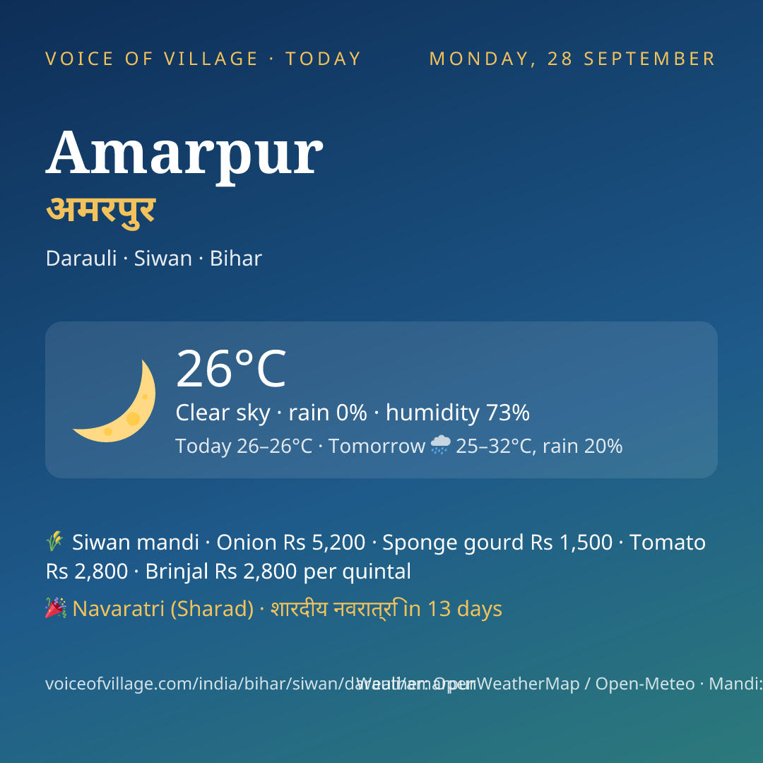 Amarpur today