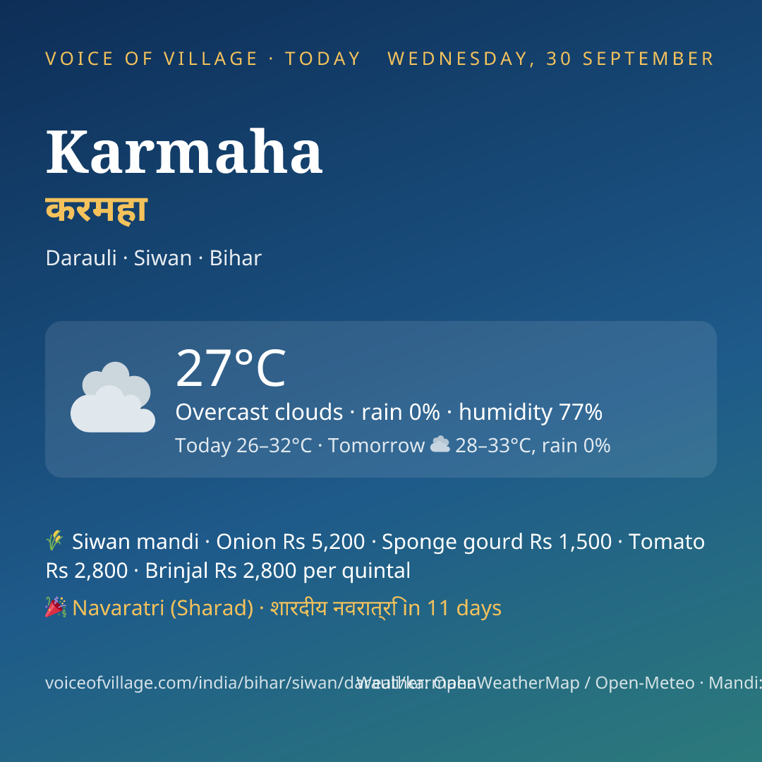 Karmaha today