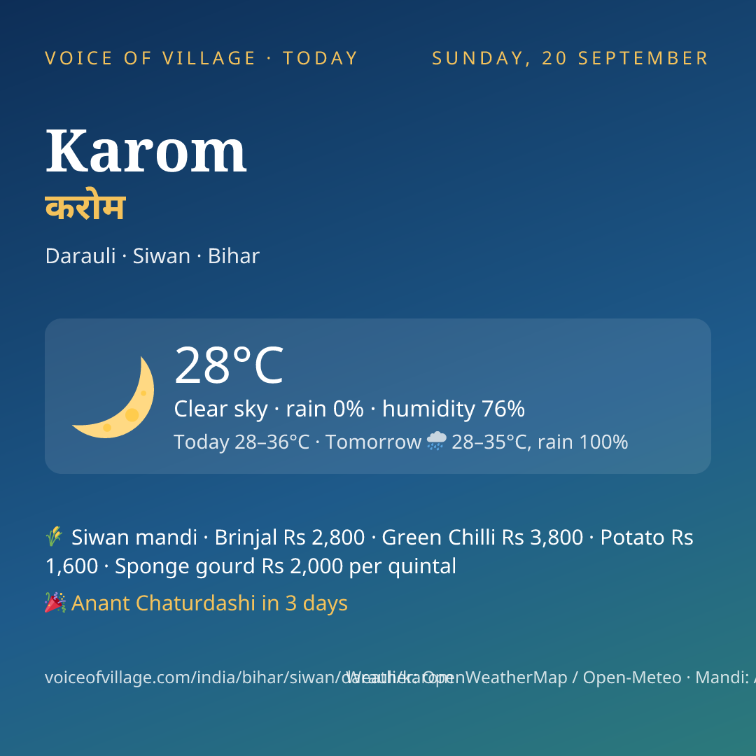 Karom today