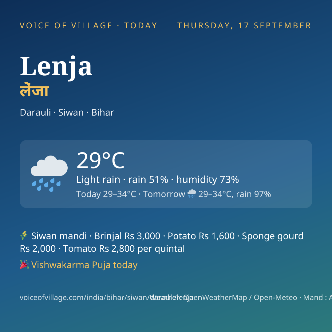 Lenja today