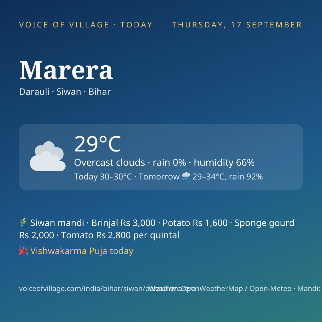 Marera today