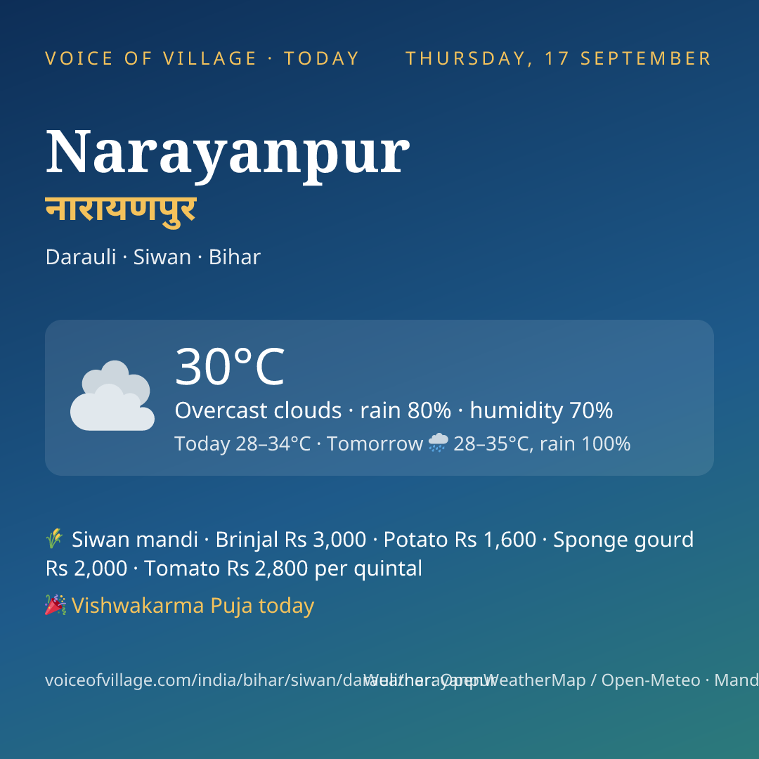 Narayanpur today
