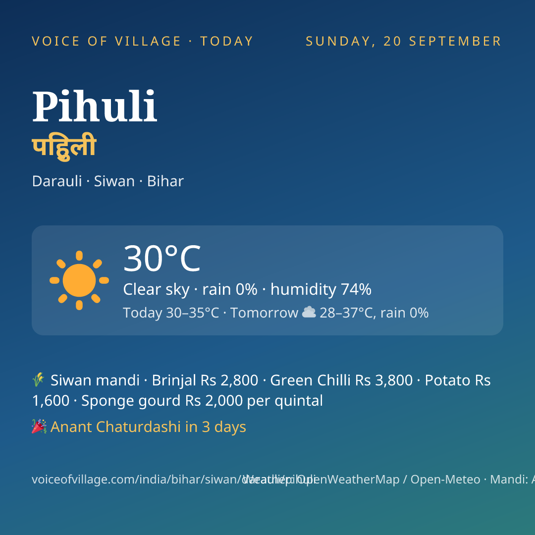 Pihuli today