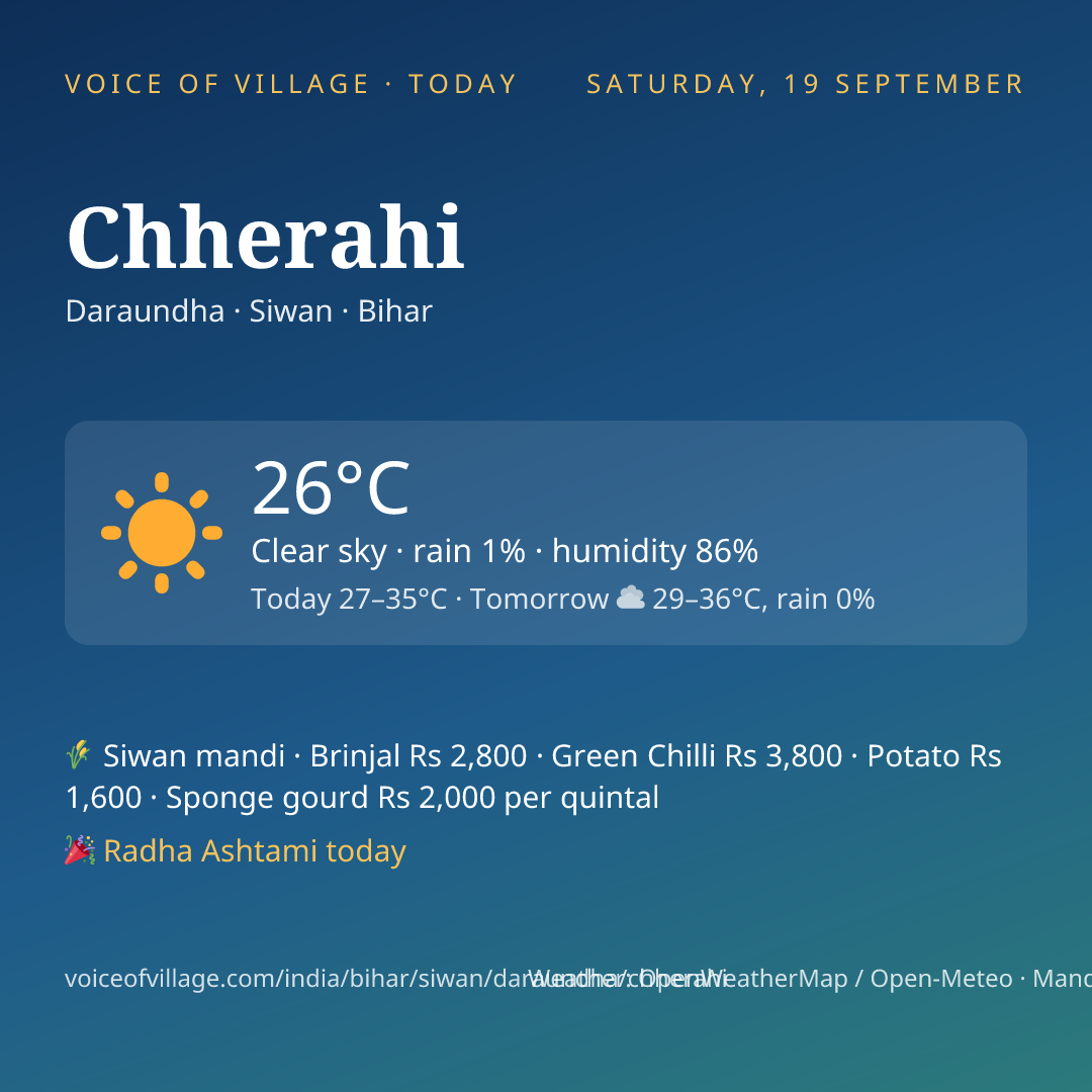 Chherahi today