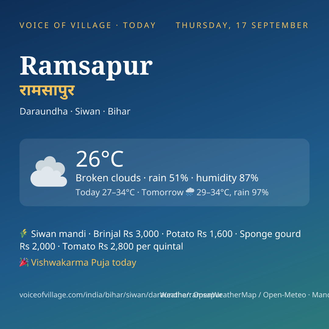 Ramsapur today