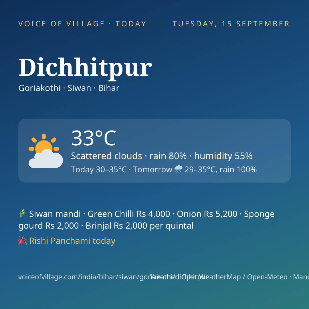 Dichhitpur today