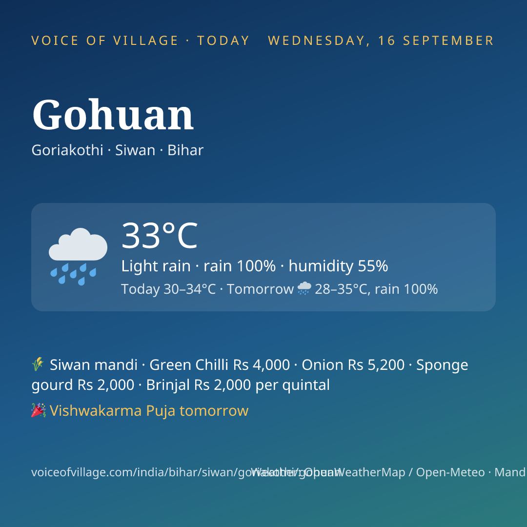 Gohuan today