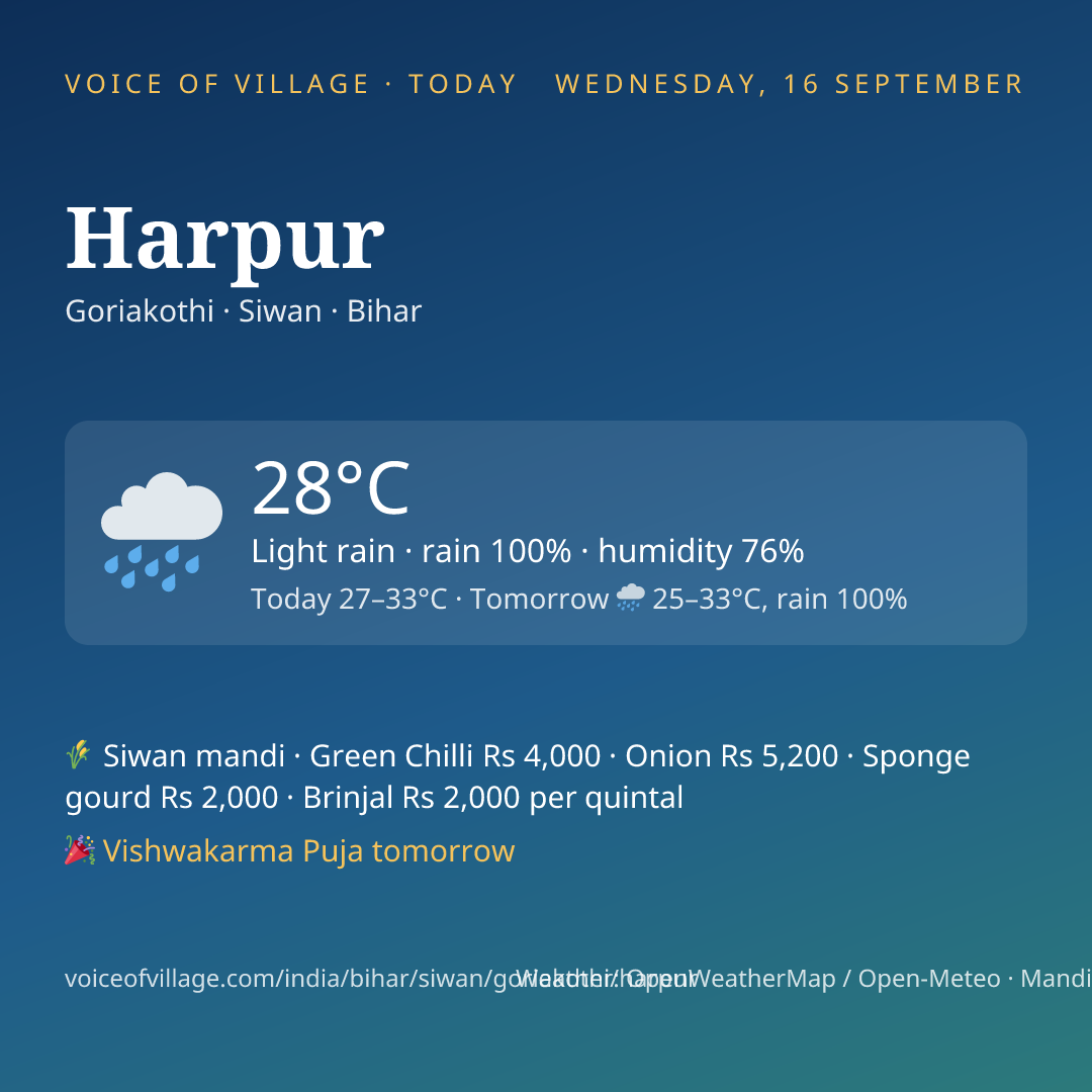 Harpur today