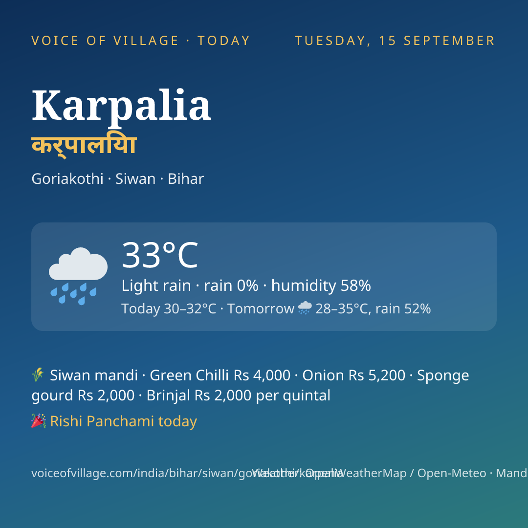Karpalia today