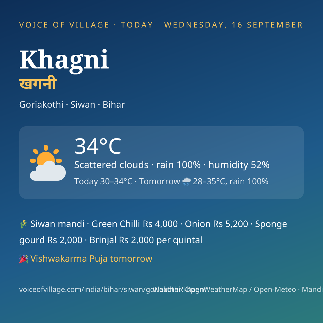 Khagni today