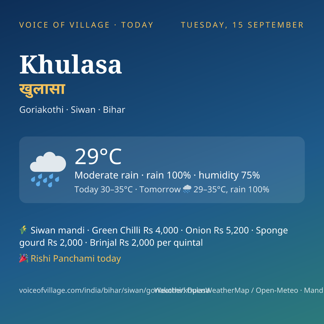 Khulasa today
