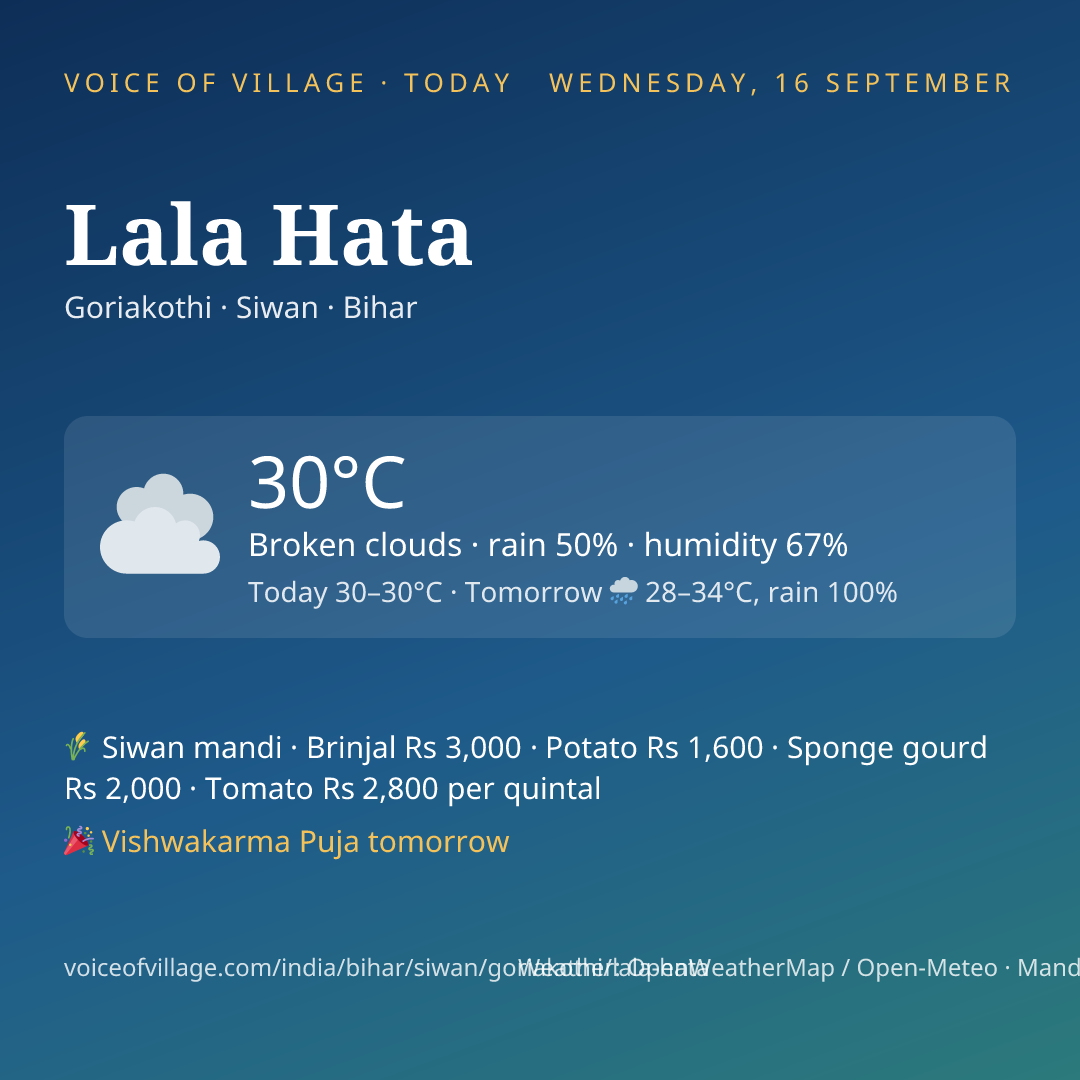 Lala Hata today