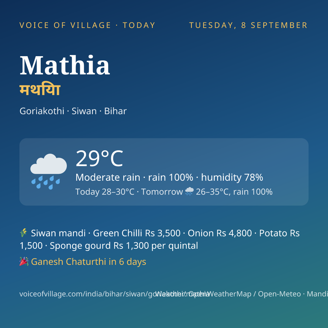 Mathia today